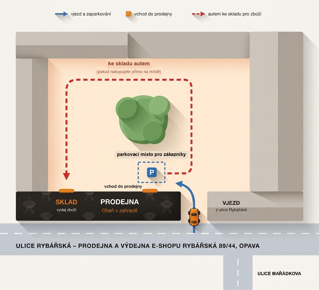 ohen v zahrade prodejna eshop mapka opava